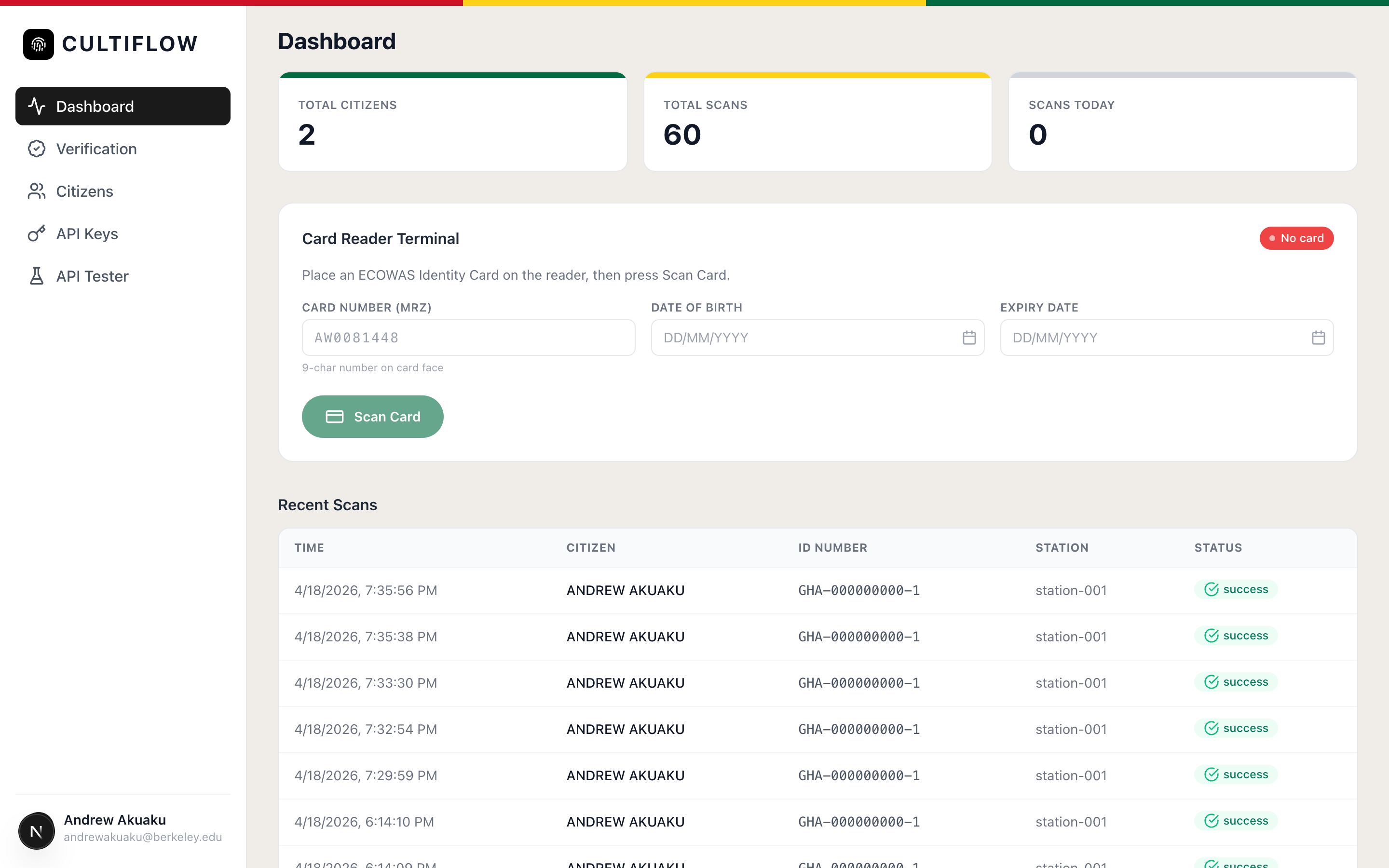 DREWQ operator dashboard with total citizens, total scans, and a recent scans table.