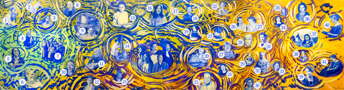 The '150 Years of Women at UC Berkeley' mural by Twin Walls Mural Company: 41 portraits of alumnae, faculty, and friends of the university.